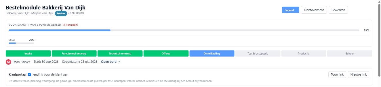 Projectpagina met voortgang, fasen en klantportaal